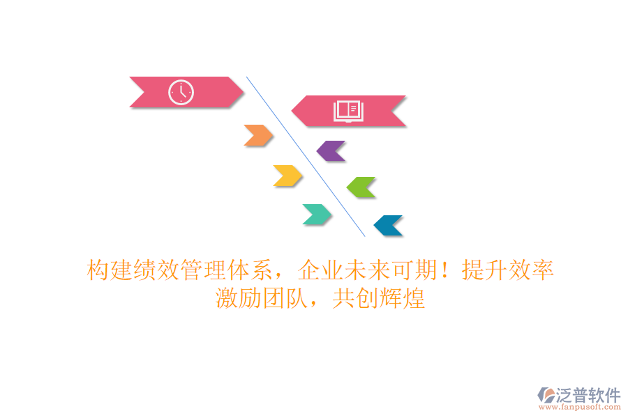 構(gòu)建績效管理體系，企業(yè)未來可期！提升效率、激勵(lì)團(tuán)隊(duì)，共創(chuàng)輝煌