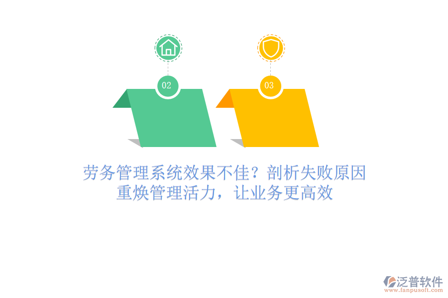 勞務(wù)管理系統(tǒng)效果不佳？剖析失敗原因，重?zé)ü芾砘盍?，讓業(yè)務(wù)更高效