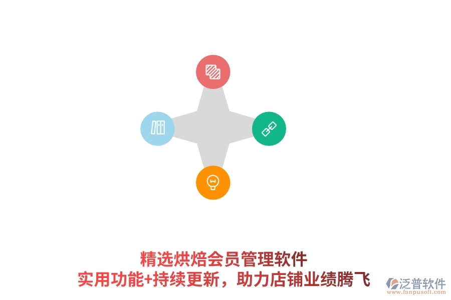 精選烘焙會員管理軟件，實用功能+持續(xù)更新，助力店鋪業(yè)績騰飛