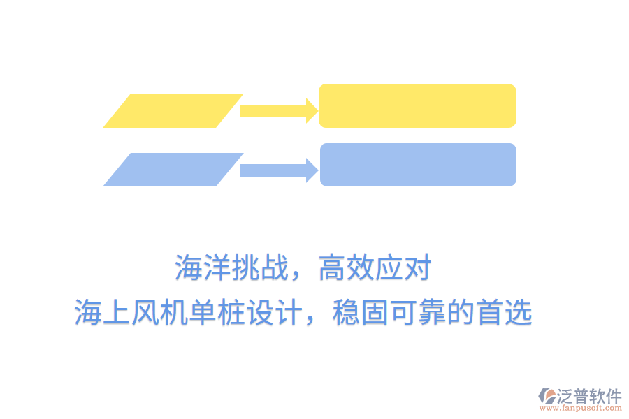 海洋挑戰(zhàn)，高效應(yīng)對！海上風(fēng)機(jī)單樁設(shè)計(jì)，穩(wěn)固可靠的首選