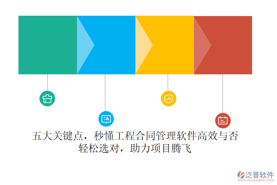 五大關(guān)鍵點，秒懂工程合同管理軟件高效與否！輕松選對，助力項目騰飛