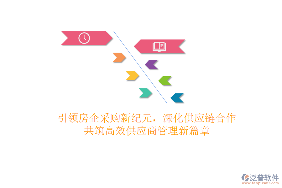 引領(lǐng)房企采購(gòu)新紀(jì)元，深化供應(yīng)鏈合作，共筑高效供應(yīng)商管理新篇章