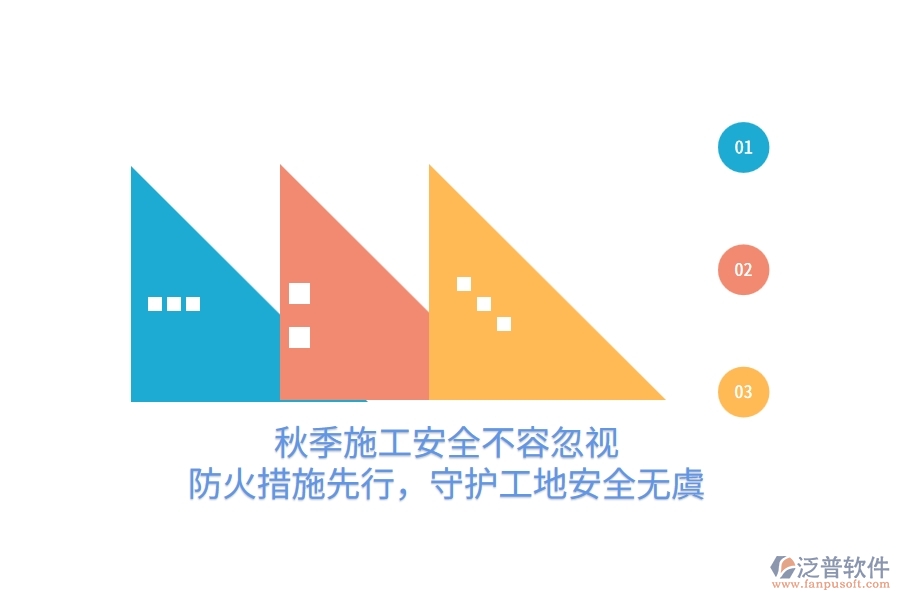 秋季施工安全不容忽視，防火措施先行，守護工地安全無虞