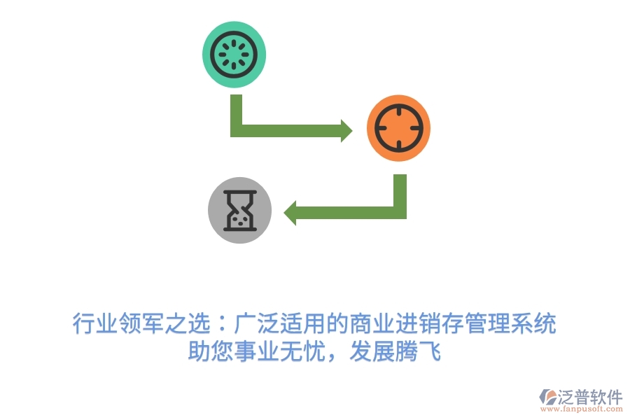 行業(yè)領(lǐng)軍之選：廣泛適用的商業(yè)進銷存管理系統(tǒng)，助您事業(yè)無憂，發(fā)展騰飛
