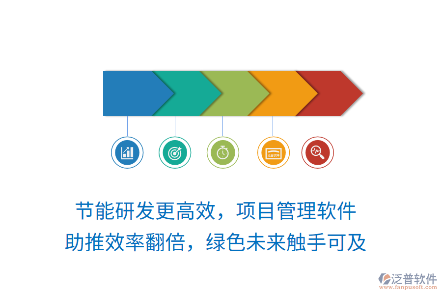 節(jié)能研發(fā)更高效，項目管理軟件 助推效率翻倍，綠色未來觸手可及