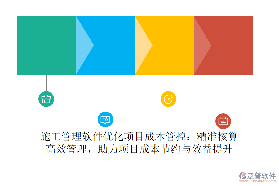 施工管理軟件優(yōu)化項(xiàng)目成本管控：精準(zhǔn)核算，高效管理，助力項(xiàng)目成本節(jié)約與效益提升