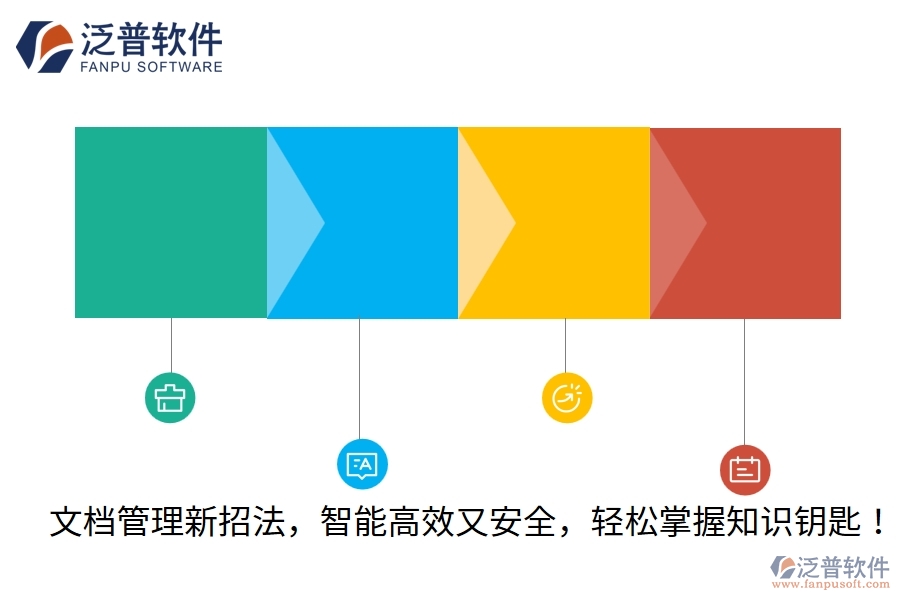 文檔管理新招法，智能高效又安全，輕松掌握知識(shí)鑰匙！