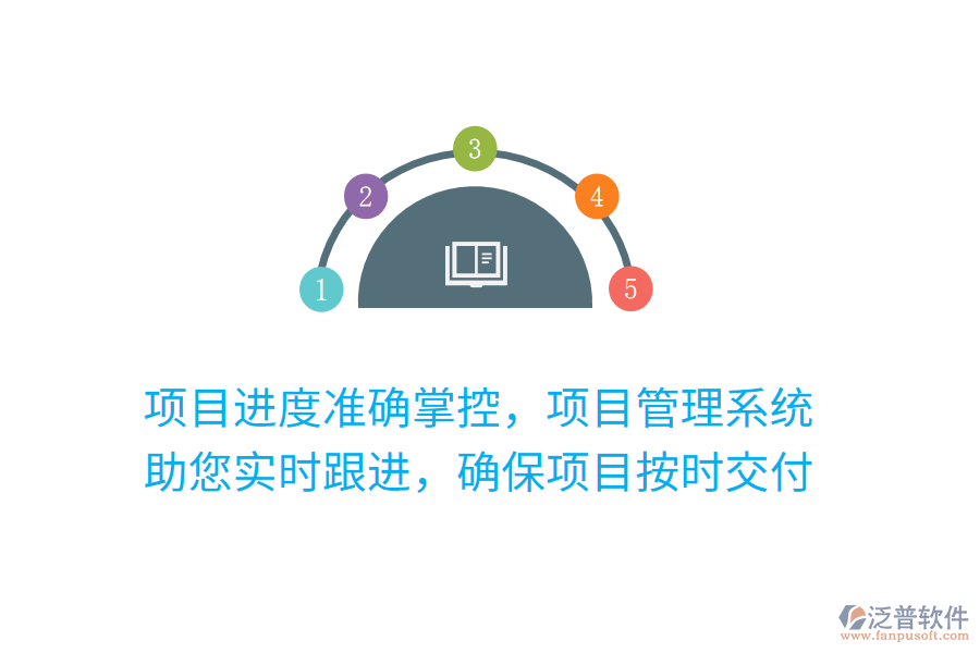 項目進度準(zhǔn)確掌控，項目管理系統(tǒng) 助您實時跟進，確保項目按時交付
