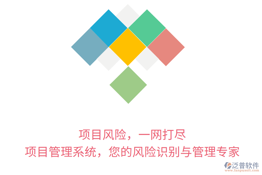 項目風(fēng)險，一網(wǎng)打盡，項目管理系統(tǒng)，您的風(fēng)險識別與管理專家