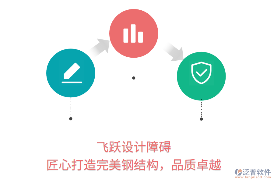 飛躍設(shè)計(jì)障礙，匠心打造完美鋼結(jié)構(gòu)，品質(zhì)卓越
