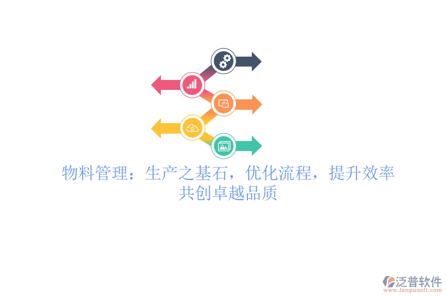 物料管理：生產(chǎn)之基石，優(yōu)化流程，提升效率，共創(chuàng)卓越品質(zhì)
