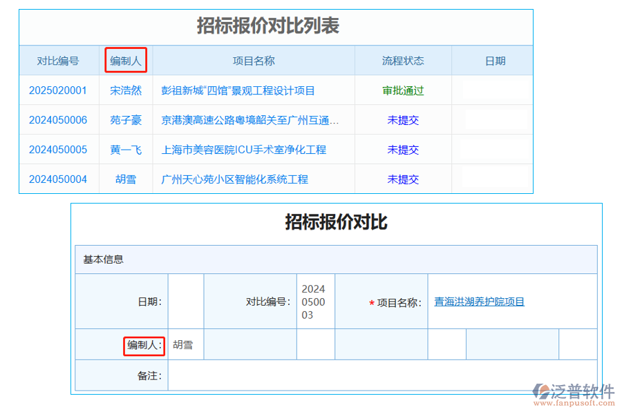 招標(biāo)報(bào)價(jià)對(duì)比列表中【編制人】字段