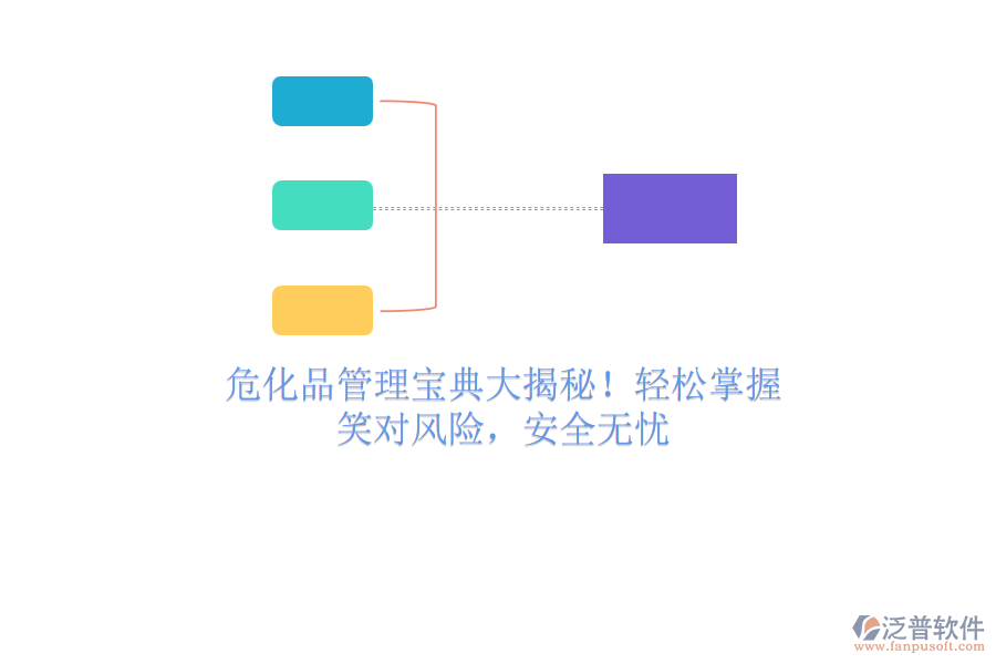?；饭芾韺毜浯蠼颐兀≥p松掌握，笑對(duì)風(fēng)險(xiǎn)，安全無憂