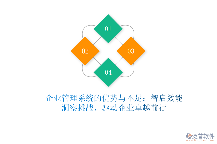 <a href=http://www.digitaldepost.com/gongsi/xt/ target=_blank class=infotextkey>企業(yè)管理</a>系統(tǒng)的優(yōu)勢與不足：智啟效能，洞察挑戰(zhàn)，驅(qū)動企業(yè)卓越前行