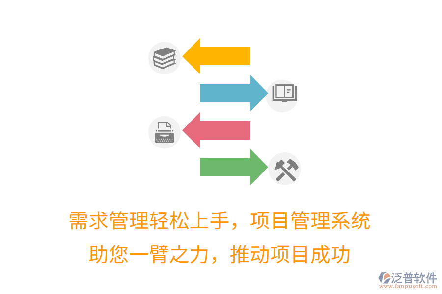 需求管理輕松上手，項目管理系統(tǒng)助您一臂之力，推動項目成功