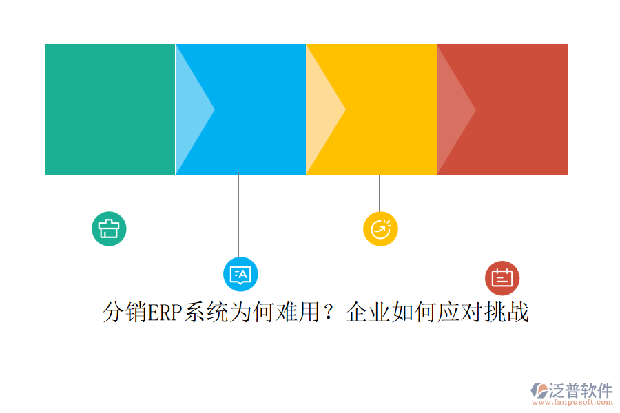 分銷ERP系統(tǒng)為何難用？企業(yè)如何應(yīng)對(duì)挑戰(zhàn)