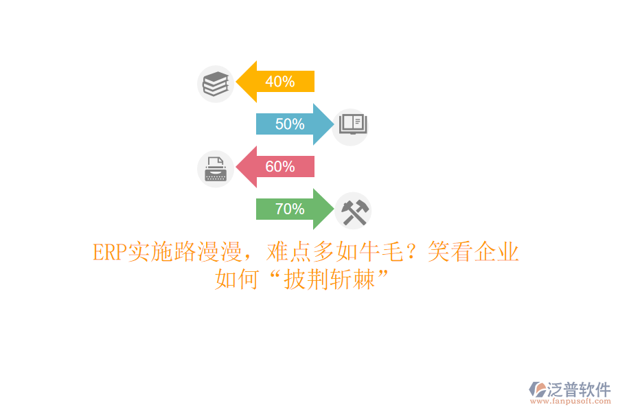 ERP實施路漫漫，難點多如牛毛？笑看企業(yè)如何“披荊斬棘”
