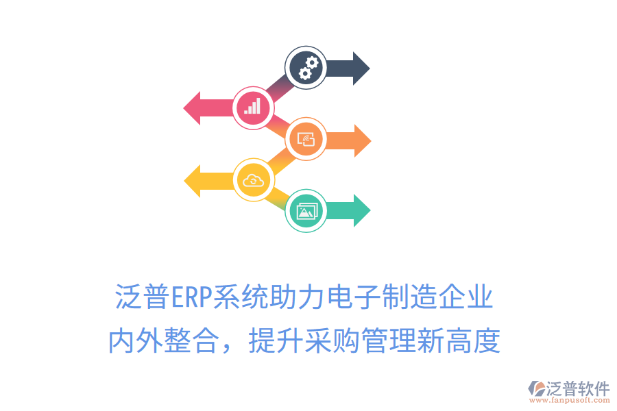 泛普ERP系統(tǒng)助力電子制造企業(yè)內(nèi)外整合，提升<a href=http://www.digitaldepost.com/shangwu/cg/ target=_blank class=infotextkey>采購管理</a>新高度