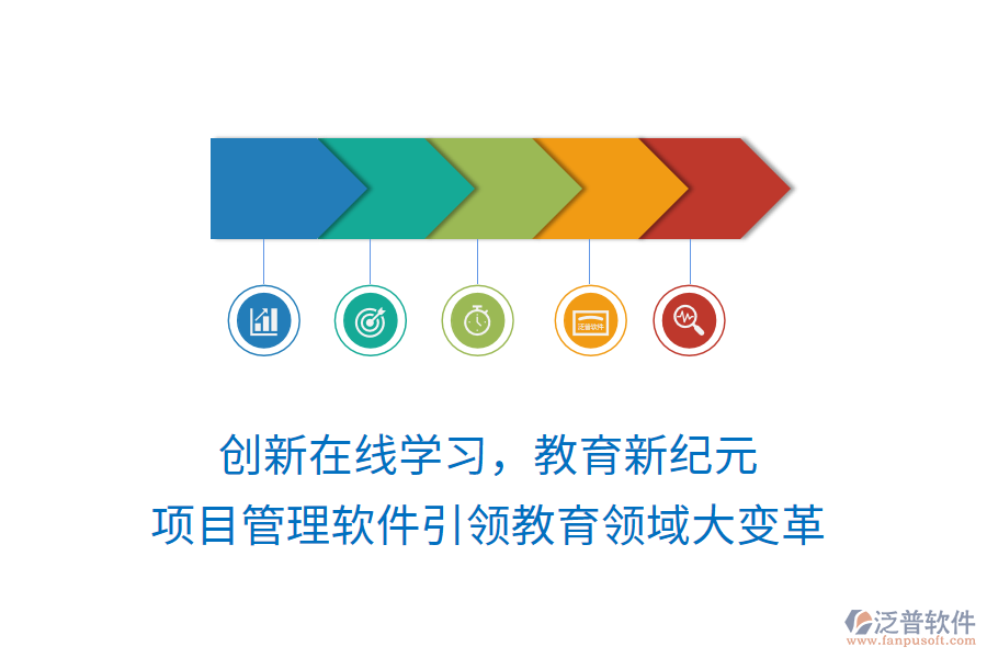 創(chuàng)新在線學(xué)習(xí)，教育新紀(jì)元，項目管理軟件引領(lǐng)教育領(lǐng)域大變革