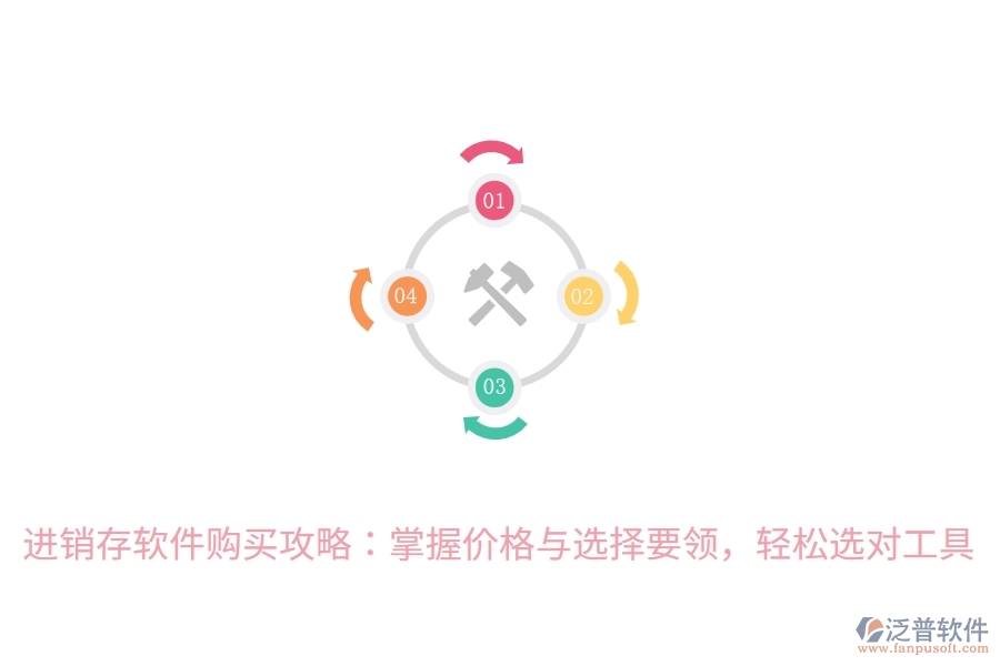 進(jìn)銷存軟件購(gòu)買攻略：掌握價(jià)格與選擇要領(lǐng)，輕松選對(duì)工具