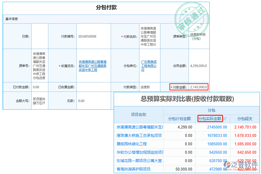分包實際金額