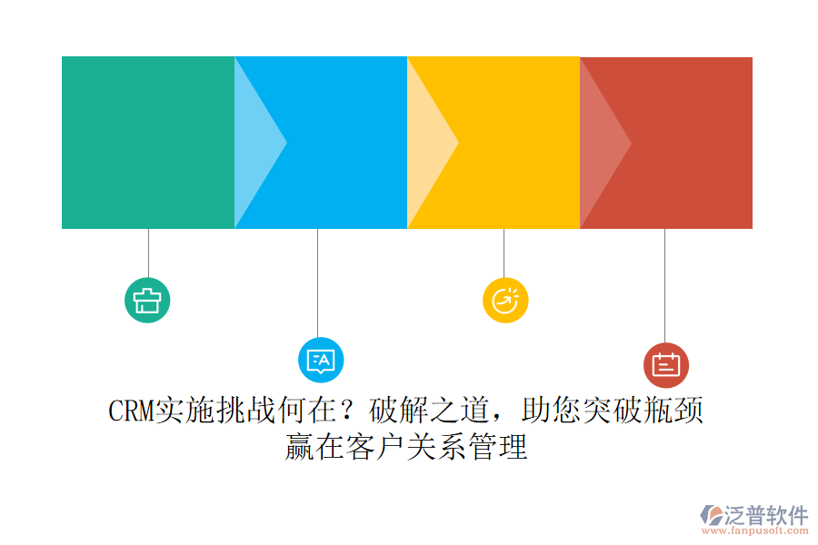 CRM實(shí)施挑戰(zhàn)何在？破解之道，助您突破瓶頸，贏在客戶關(guān)系管理