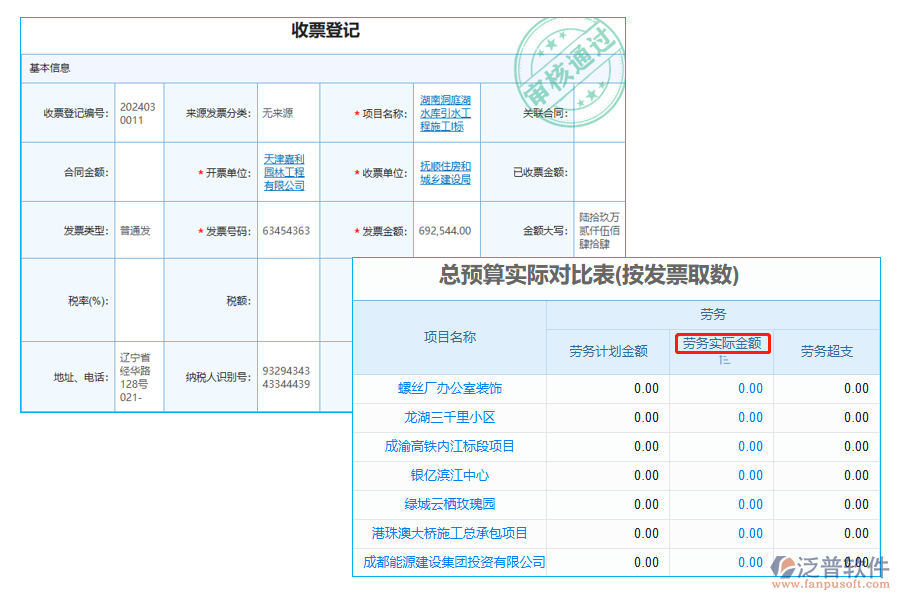 勞務(wù)實際金額
