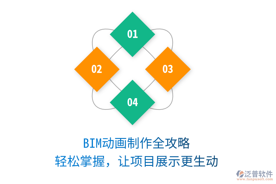 BIM動畫制作全攻略，輕松掌握，讓項目展示更生動