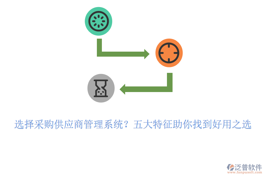 選擇采購供應(yīng)商管理系統(tǒng)？五大特征助你找到好用之選