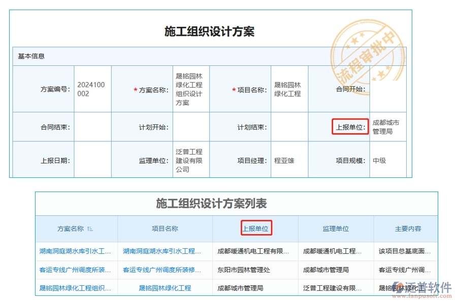 項目設計智慧管理：揭秘上報單位編制依據(jù)，打造高效施工組織設計方案庫