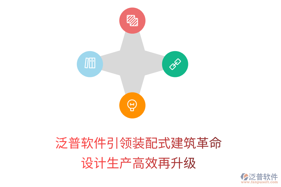 泛普軟件引領裝配式建筑革命，設計生產高效再升級