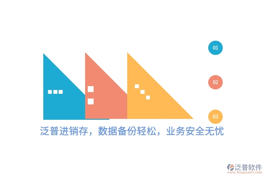 泛普進(jìn)銷存，數(shù)據(jù)備份輕松，業(yè)務(wù)安全無(wú)憂