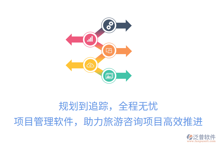 規(guī)劃到追蹤，全程無憂，項目管理軟件，助力旅游咨詢項目高效推進