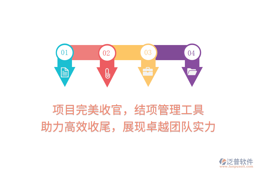 項(xiàng)目完美收官，結(jié)項(xiàng)管理工具 助力高效收尾，展現(xiàn)卓越團(tuán)隊(duì)實(shí)力