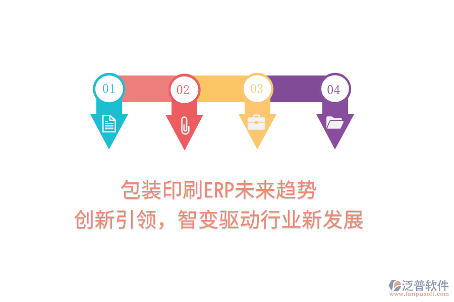 包裝印刷ERP未來趨勢：創(chuàng)新引領，智變驅動行業(yè)新發(fā)展