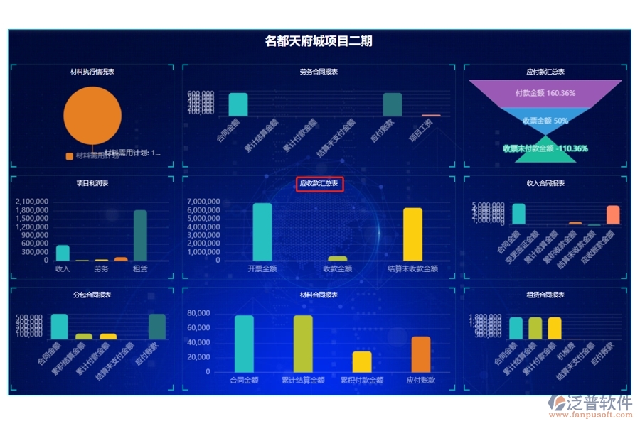 智慧引領(lǐng)，數(shù)據(jù)驅(qū)動：打造高效企業(yè)項目管理應(yīng)收款匯總表