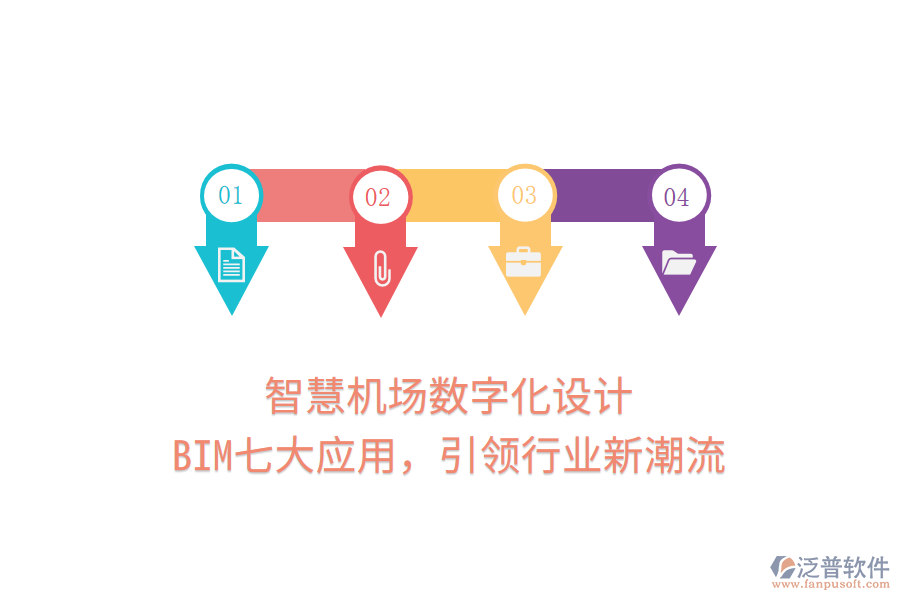 智慧機(jī)場(chǎng)數(shù)字化設(shè)計(jì)，BIM七大應(yīng)用，引領(lǐng)行業(yè)新潮流