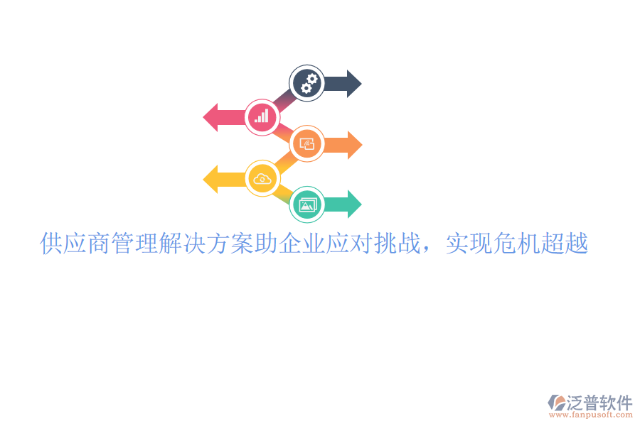 供應(yīng)商管理解決方案助企業(yè)應(yīng)對挑戰(zhàn)，實現(xiàn)危機超越