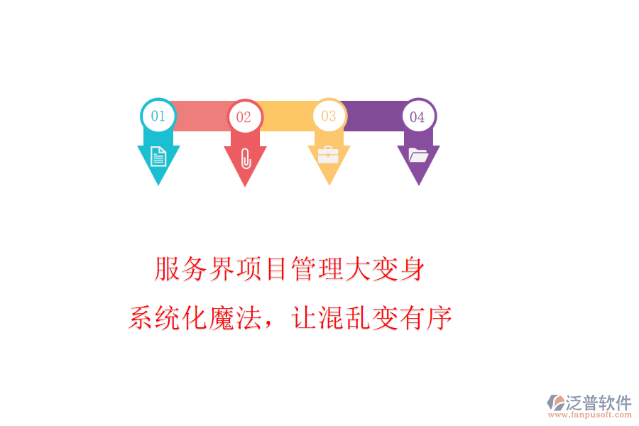 服務界項目管理大變身，系統(tǒng)化魔法，讓混亂變有序