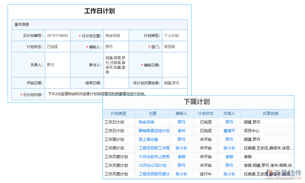 節(jié)點(diǎn)管理