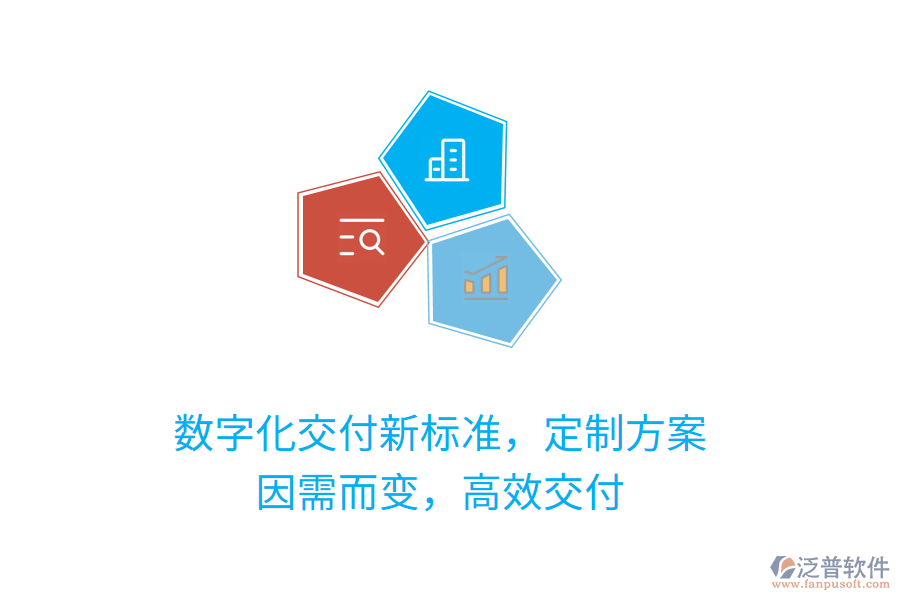 數(shù)字化交付新標(biāo)準(zhǔn)，定制方案，因需而變，高效交付