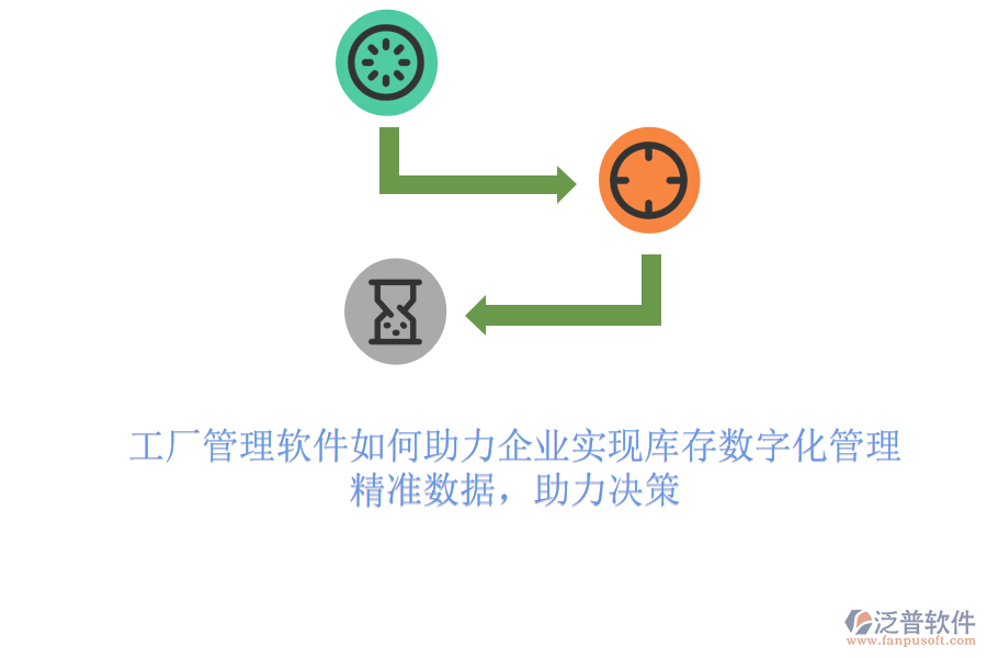 工廠管理軟件如何助力企業(yè)實(shí)現(xiàn)庫存數(shù)字化管理？精準(zhǔn)數(shù)據(jù)，助力決策