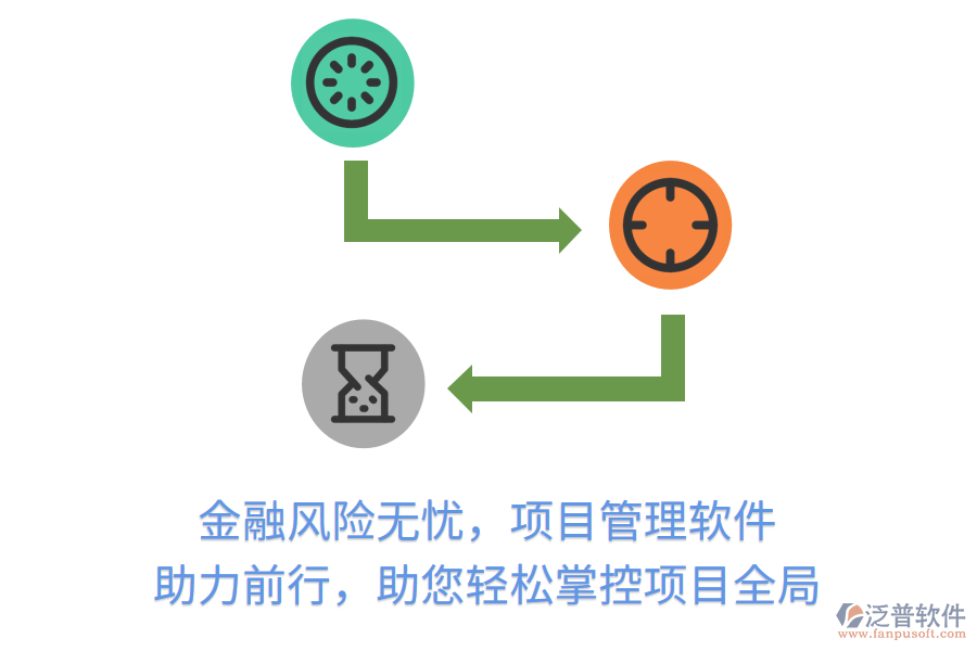 金融風(fēng)險無憂，項目管理軟件助力前行，助您輕松掌控項目全局