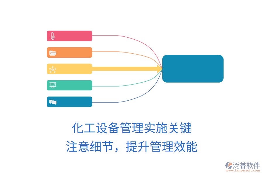 化工設(shè)備管理實施關(guān)鍵，注意細(xì)節(jié)，提升管理效能