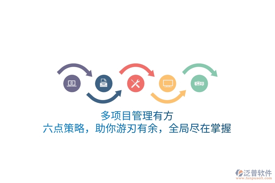 多項目管理有方：六點策略，助你游刃有余，全局盡在掌握