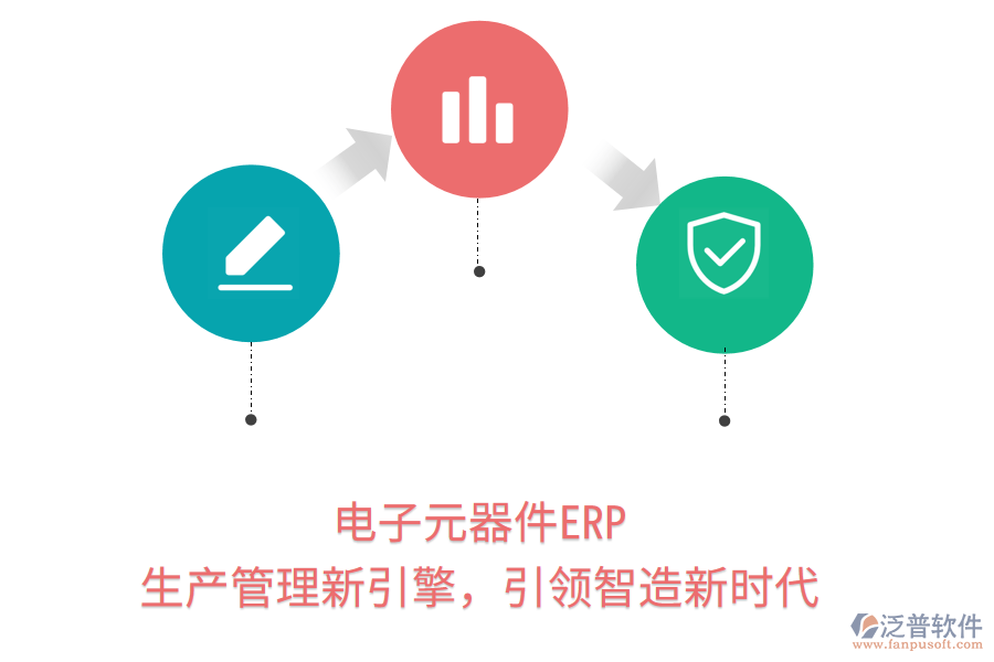 電子元器件ERP：生產(chǎn)管理新引擎，引領(lǐng)智造新時代