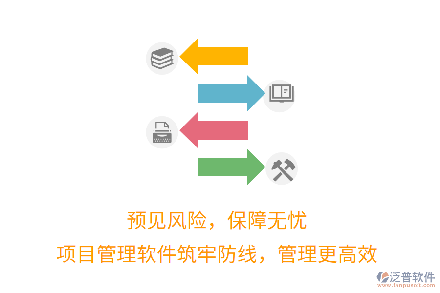 預(yù)見風(fēng)險，保障無憂， 項(xiàng)目管理軟件筑牢防線，管理更高效