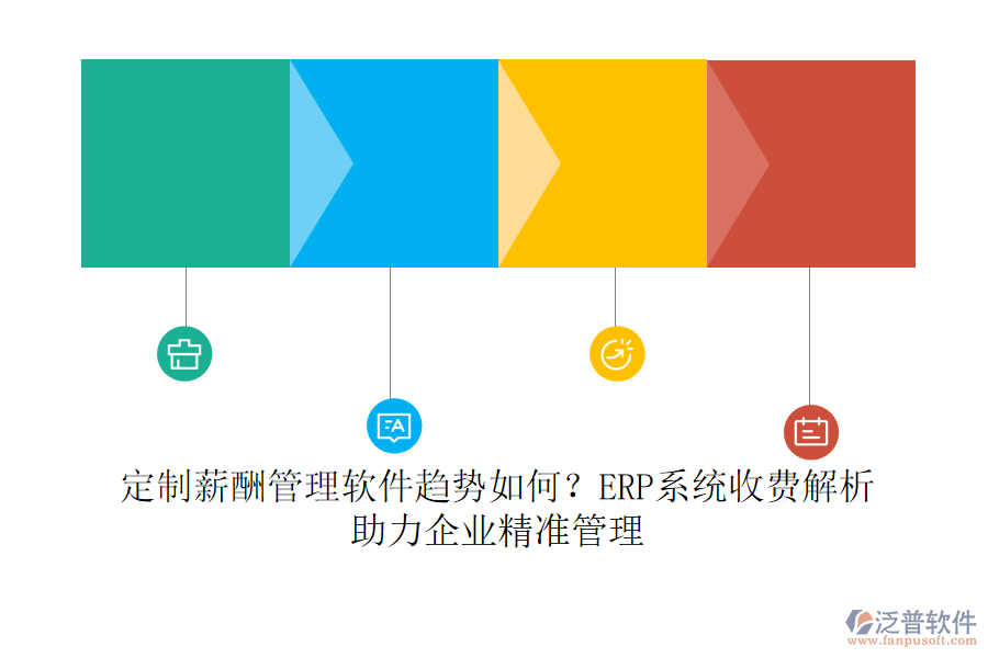 定制薪酬管理軟件趨勢(shì)如何？ERP系統(tǒng)收費(fèi)解析，助力企業(yè)精準(zhǔn)管理