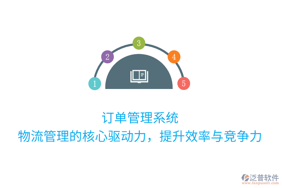 訂單管理系統(tǒng)：物流管理的核心驅(qū)動力，提升效率與競爭力