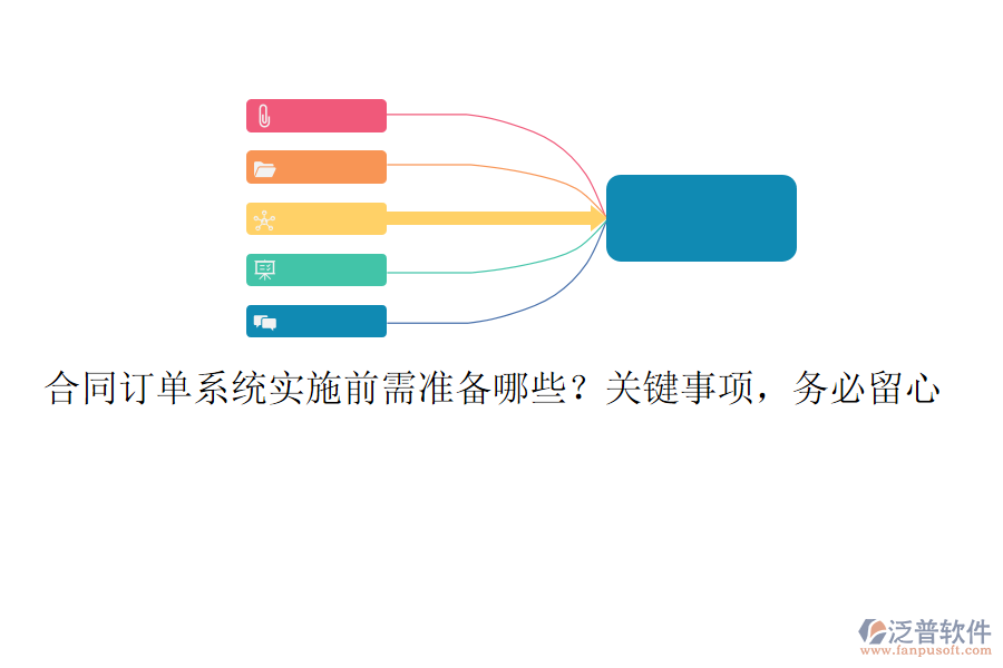 合同訂單系統(tǒng)實施前需準備哪些？關(guān)鍵事項，務(wù)必留心